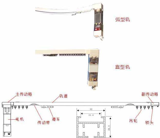 酒店電動(dòng)窗簾的清潔與保養(yǎng)小知識(shí)！